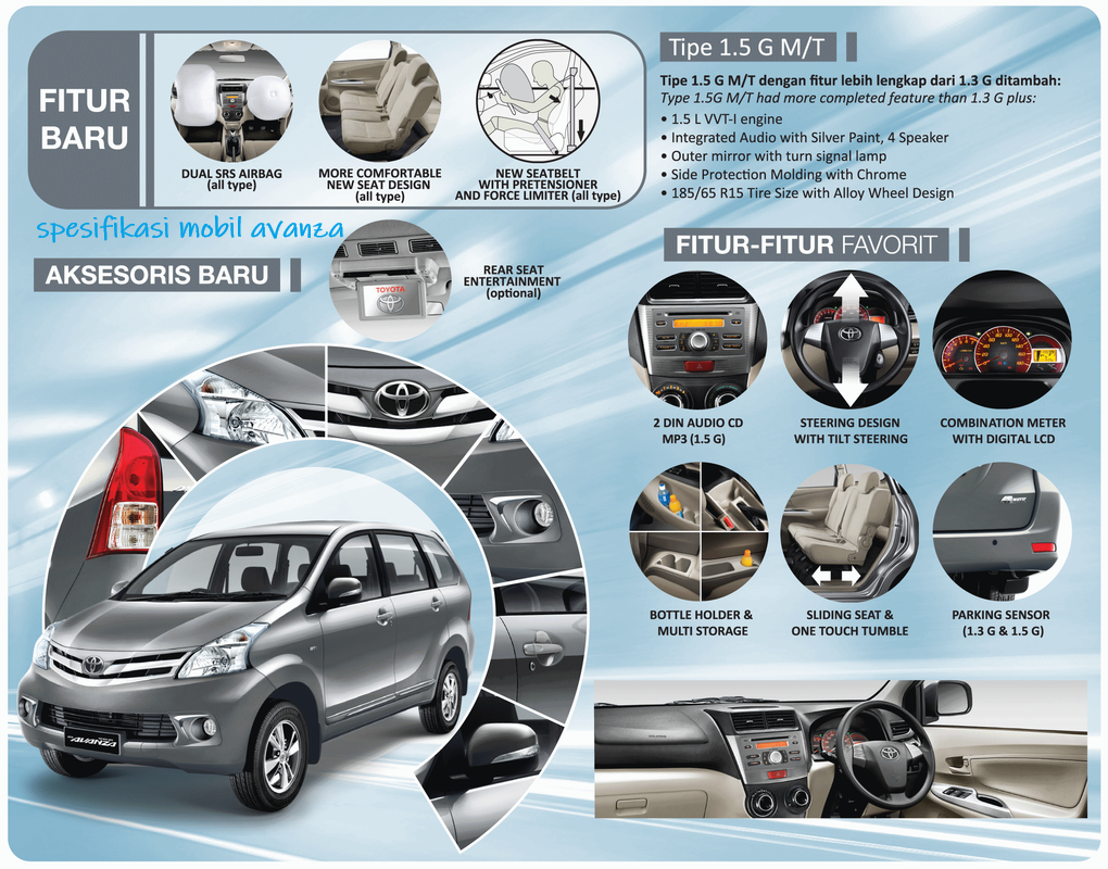 spesifikasi mobil avanza