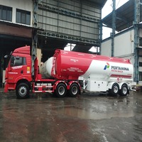 spesifikasi mobil tangki pertamina